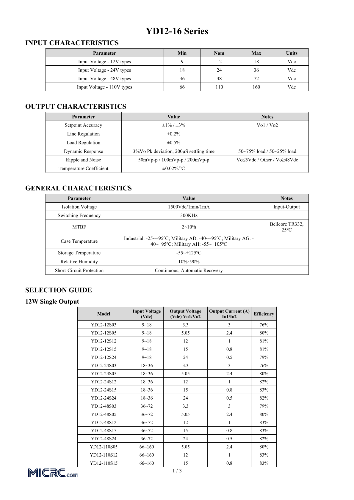 YD12-16